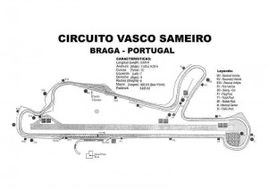 Circuito de braga